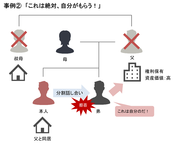 ソレイユ_事例②