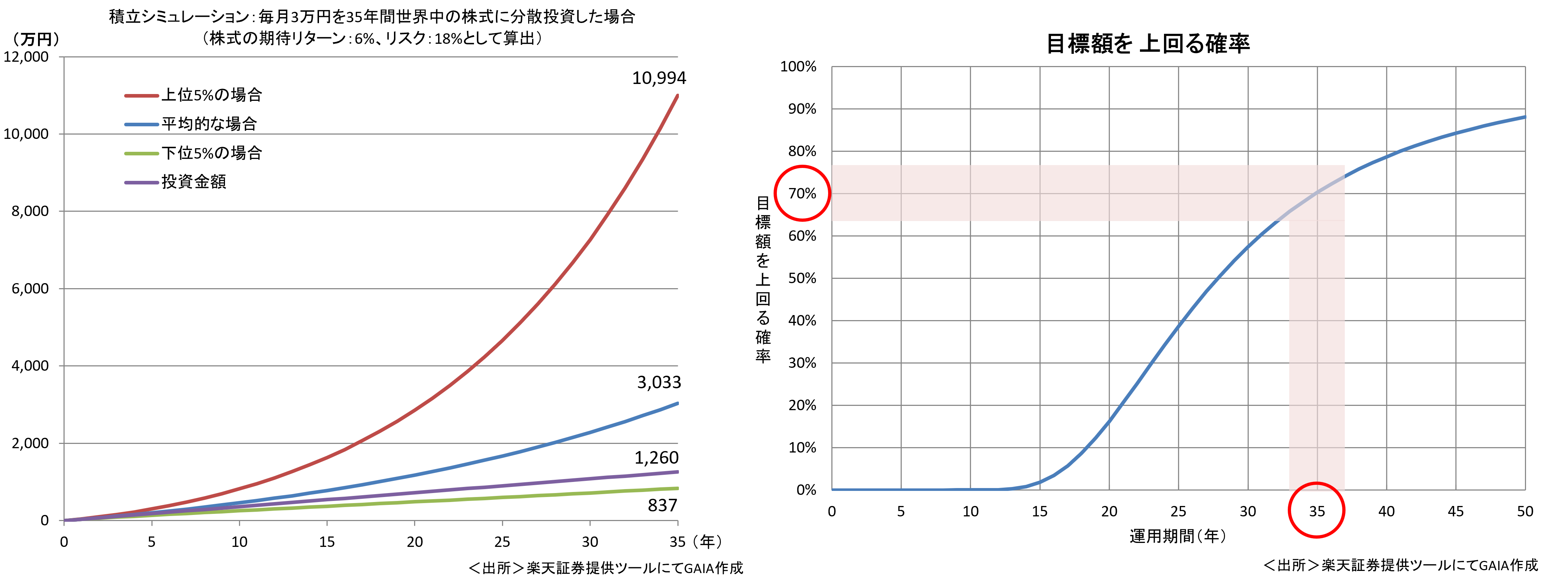 自分で定めた目的_4