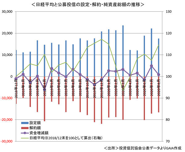 押し目_1