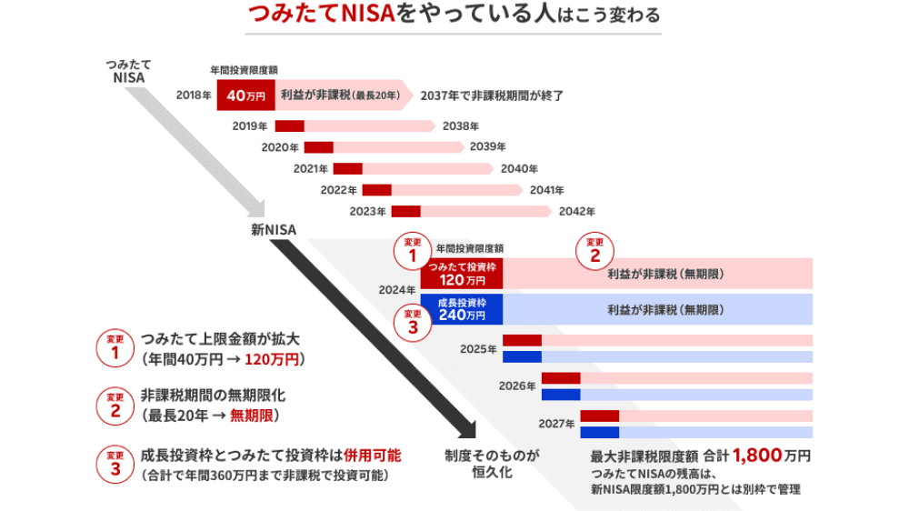 配達エリア拡張❗ニューギニアダトニオ、14cm、ネット決算不可 ニューギニアダトニオ 【公式通販】